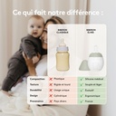 Biberon Anti-colique En Silicone BibRond 150ml Ivy Green - Elhée ★