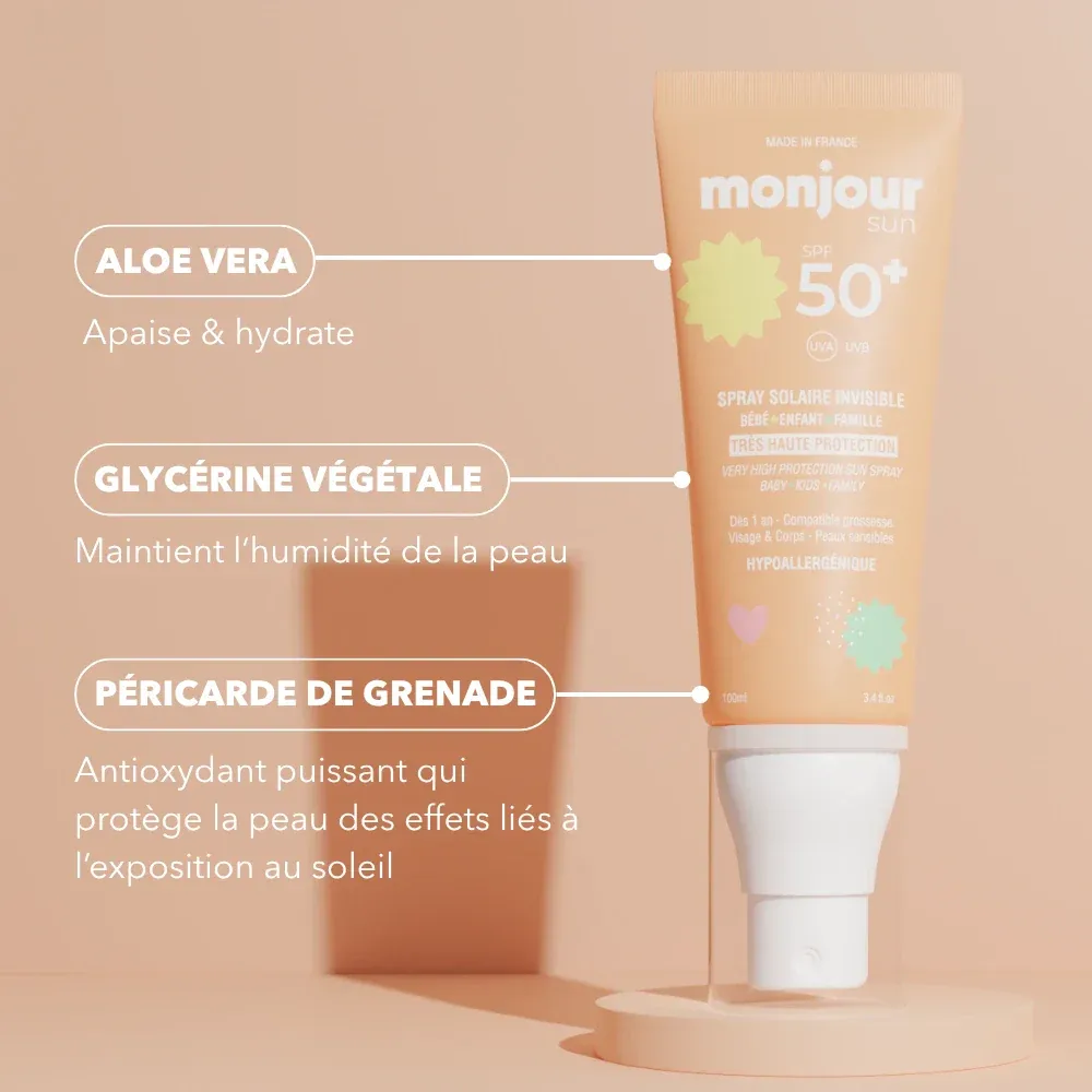 3_Spray_solaire_actif_phares.webp