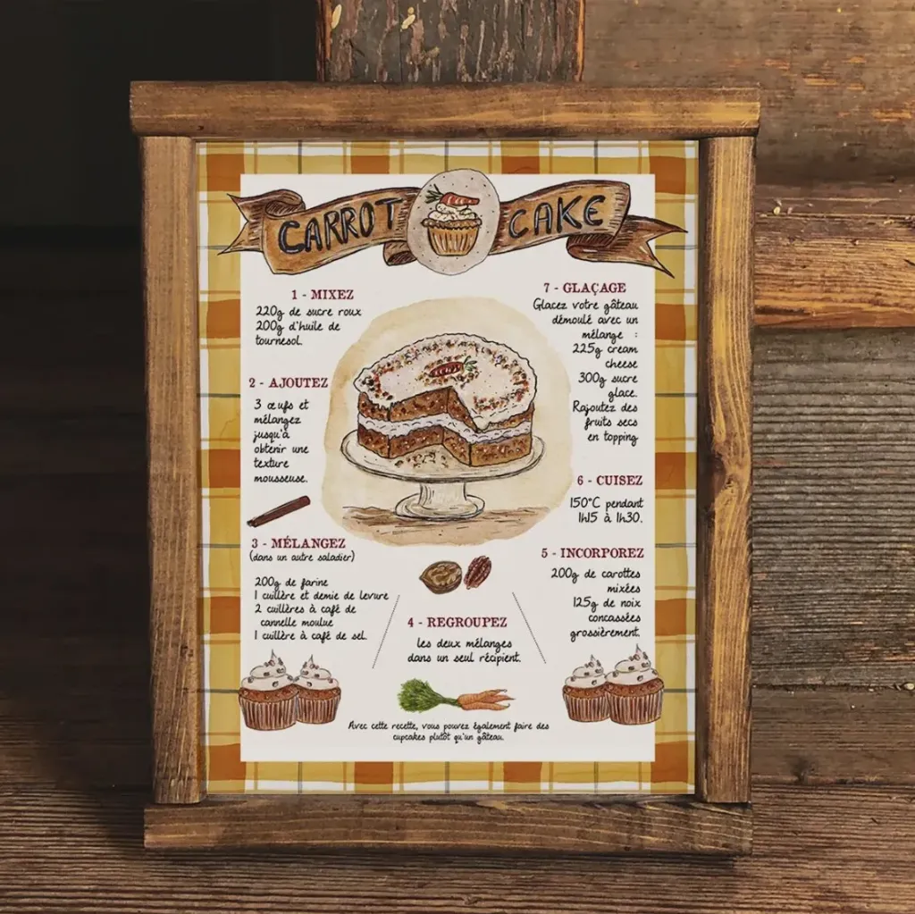 Carte Recette du Carrot cake - Caro from Woodland