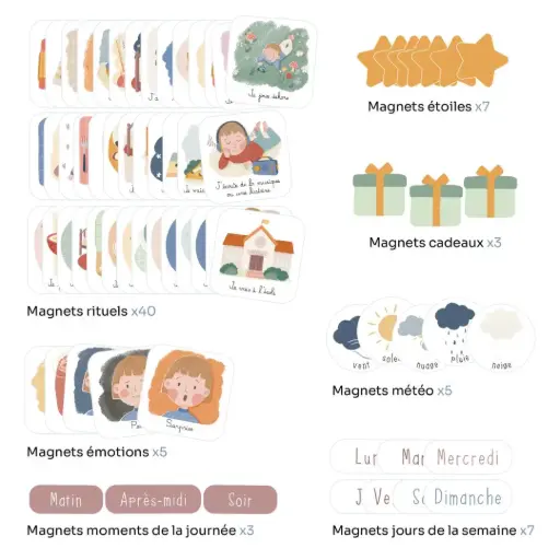 Puzzle magnétique J'apprends à compter - Ferflex